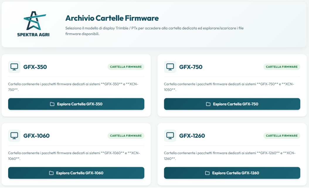 Download Step 1 - Home del sito e selezione display